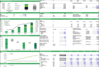 Free Spreadsheet Templates | Business Attire ️ | Kpi intended for Awesome Business Valuation Template Xls