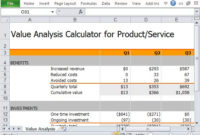 Free Value Analysis Calculator For Products And Services for Fresh Business Value Assessment Template