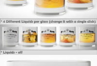 Glass Mockup – Whiskey Glass Mockup | Mockup, Mockup in Distillery Business Plan Template