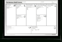 Grant Evan: Free Business Templates For Entrepreneur And with regard to Amazing Canvas Business Model Template Ppt