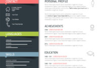 Graphic Designer Job Description Personal Profile with Personal Business Profile Template