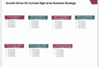 Growth Driver 2 Include High Level Business Strategy inside Best High Level Business Plan Template