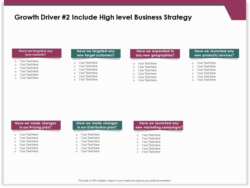 Growth Driver 2 Include High Level Business Strategy inside Best High Level Business Plan Template