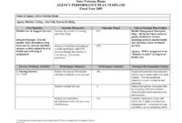 Health Care Facility Ess Plan Home Agency Sample Samples within New Staffing Agency Business Plan Template
