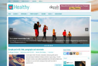 Healthy Responsive Blogger Template • Blogspot Templates 2020 intended for Free Blogger Templates For Business