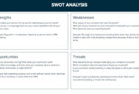 How To Do A Swot Analysis : A Step-By-Step Guide | Xtensio in Business Opportunity Assessment Template