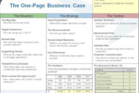 Image Result For One Page Business Plan Template | One intended for Amazing One Page Business Summary Template