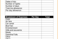 Images Of Business Travel Expense Form Budget Plan Youtube pertaining to Best Business Travel Proposal Template