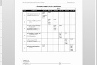 Internal Financial Audit Checklist Template Lovely inside Accounting Firm Business Plan Template