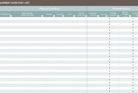 Inventory Schedule Template – Word Excel throughout Amazing Business Process Inventory Template