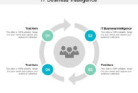 It Business Intelligence Ppt Powerpoint Presentation with Fresh Business Intelligence Powerpoint Template