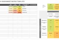 It Risk Assessment Template In 2020 (With Images in Small Business Risk Assessment Template