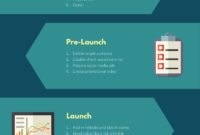 Marketing Playbook Launch Template | Visme in Business Playbook Template