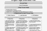 Mediun Size Of Farming Business Plan Template Great with Best Free Agriculture Business Plan Template