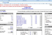 Microsoft Word And Excel 10-Business Plan Templates in Awesome Business Paln Template