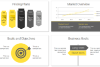 Modern Business Plan Powerpoint Template for Business Plan Presentation Template Ppt