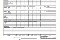 Monthly Expense Report Outline Templates Best Photos Excel throughout Business Forecast Spreadsheet Template