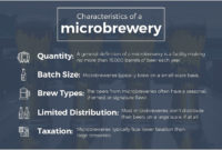 Nano Brewery Business Plan Template with Brewery Business Plan Template Free
