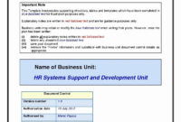 New Business Continuity Plan Template For Banks with regard to Amazing Business Continuity Checklist Template