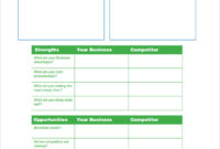 One Page Business Plan Pdf | Template Business with regard to One Page Business Website Template