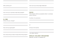 One-Page Business Plan Template – The 100 Startup Download with regard to New Business One Sheet Template