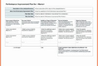 Performance Improvement Plan Template Excel Inspirational in Awesome Business Improvement Proposal Template