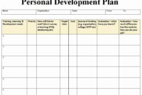 Personal Career Plan Template Frisch Career Development with regard to Business Development Template Action Plan