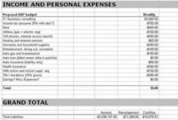 Personal Income And Expenses Spreadsheet for Amazing Excel Spreadsheet Template For Small Business