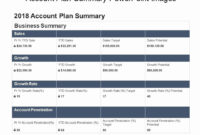 Pin On Business Plan Template For Startups regarding Fresh Accounting Firm Business Plan Template
