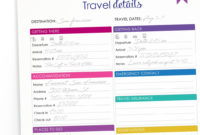 Printable Itinerary | Template Business Psd, Excel, Word, Pdf inside Awesome Sample Business Travel Itinerary Template