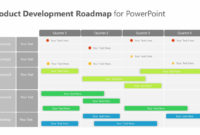 Product Development Roadmap For Powerpoint regarding Best Property Development Business Plan Template Free