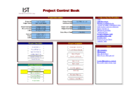 Program Management Process Templates | Escalation Process intended for Best Small Business Administration Business Plan Template