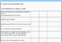 Project Plan Template Office 365 Archives with New New Business Project Plan Template