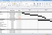 Project Schedule Template Excel – Task List Templates intended for Business Plan Template Free Download Excel