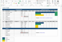 Project Staffing Plan Template Excel Beautiful Project inside New New Business Project Plan Template