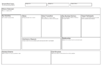Reimagining The Business Model Canvas | Business Model inside Osterwalder Business Model Template