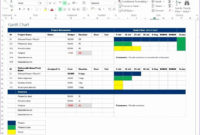 Resource Capacity Planning Excel Template Awesome 5 within Business Plan Template Excel Free Download