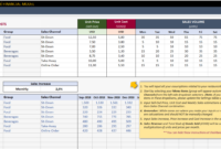 Restaurant Financial Plan Template In Excel – Business Plan with regard to Fresh Financial Plan Template For Startup Business