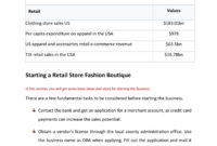 Retail Fashion Store Business Plan Template (Physical for Boutique Business Plan Template