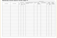 Retail Inventory Excel Template | Stcharleschill Template within Excel Templates For Retail Business