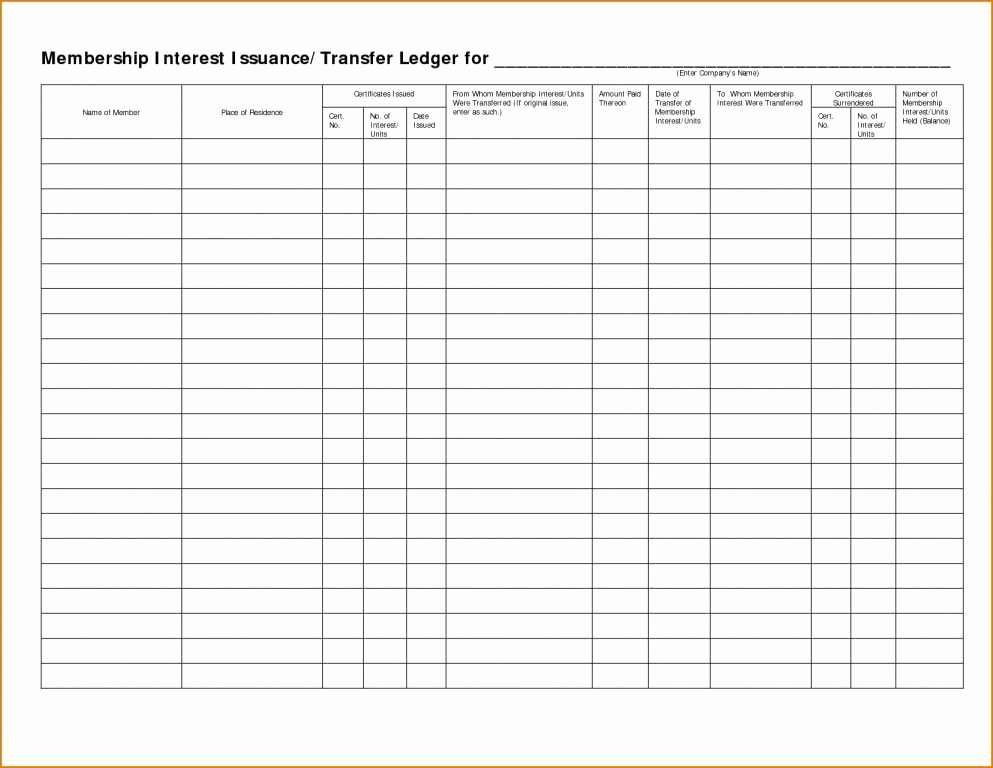 Retail Inventory Excel Template | Stcharleschill Template within Excel Templates For Retail Business