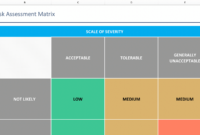 Risk Assessment Matrix Template: Download Now | Teamgantt intended for Fresh Business Opportunity Assessment Template