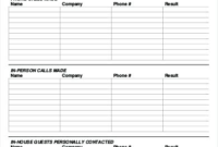 Sales Rep Visit Report Template (6) – Templates Example inside 1 Page Business Plan Templates Free