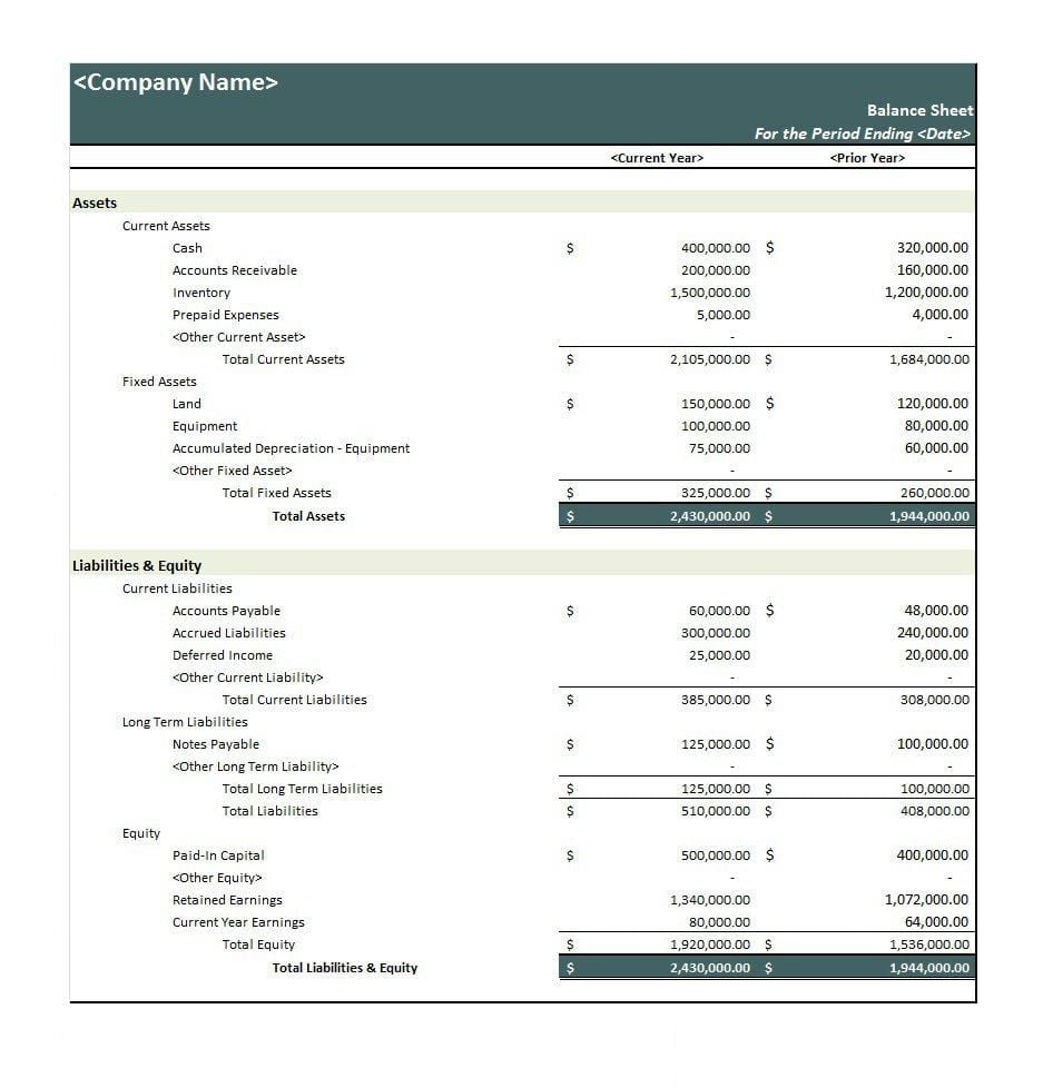 Sample Income Statement For Small Business — Excelxo within Business Plan Balance Sheet Template