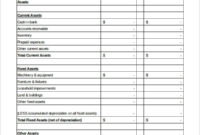 Simple Balance Sheet – 24+ Free Word, Excel, Pdf Documents regarding Business Plan Balance Sheet Template