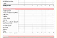 Small Business Budget Template Free Download Of Business pertaining to Best Small Business Annual Budget Template