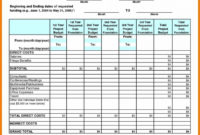 Small Business Expense Spreadsheet Within Financial in Small Business Expenses Spreadsheet Template