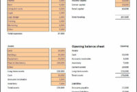 Start Up Costs Calculator Template | Start Up Business inside Acupuncture Business Plan Template