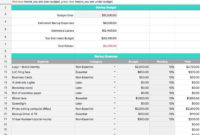 Startup Budget (Gusto) | Business Budget Template, Budget with Amazing Budget Template For Startup Business