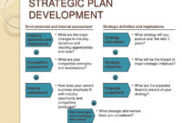 Strategic Plan Development Environmental And Internal within Fresh How To Put Together A Business Plan Template